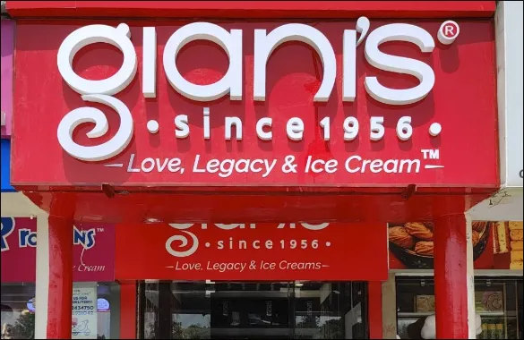 GIANIS